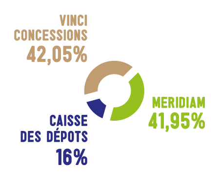 VISUEL ACTIONNAIRES (1)